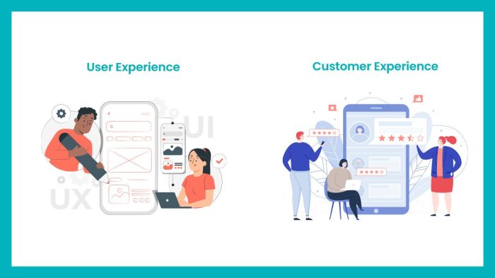 Ux attributes