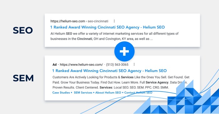 SEM campaign optimization